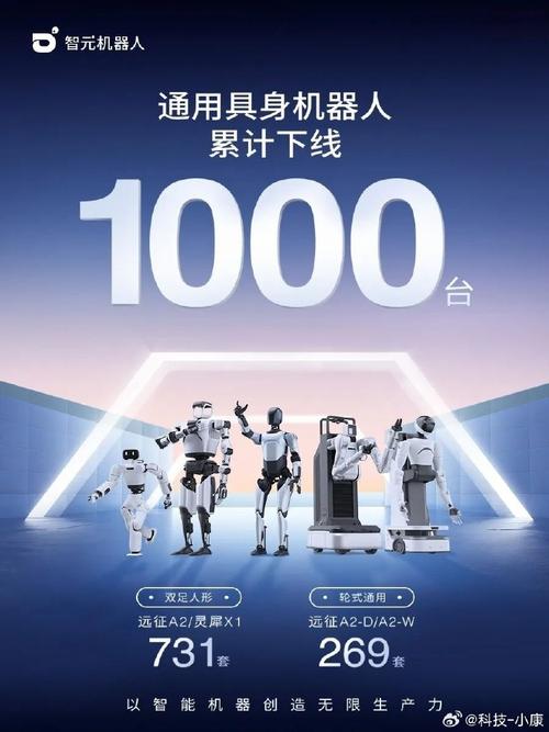 機器人##智元具身智能機器人發布會