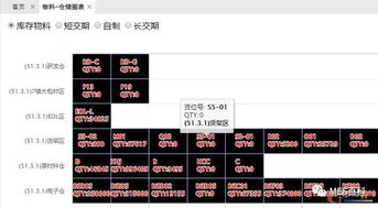 基于工業(yè)大數(shù)據(jù)與互聯(lián)網(wǎng)的離散型智能工廠 案例剖析與數(shù)據(jù)服務實踐