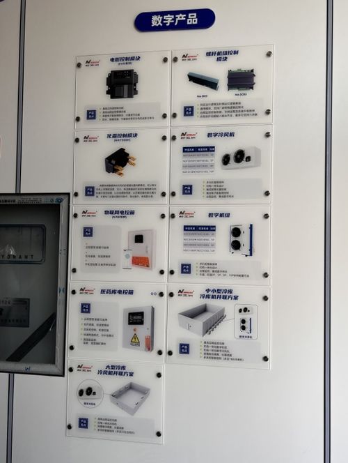 一招搞定 工業互聯網數據服務如何讓麥當勞原有冷庫節能70%