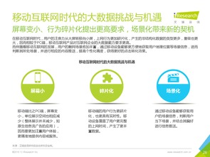 《艾瑞咨詢2016年中國數(shù)據(jù)驅(qū)動(dòng)型互聯(lián)網(wǎng)企業(yè)大數(shù)據(jù)產(chǎn)品研究報(bào)告》解讀 工業(yè)互聯(lián)網(wǎng)數(shù)據(jù)服務(wù)的崛起與前景